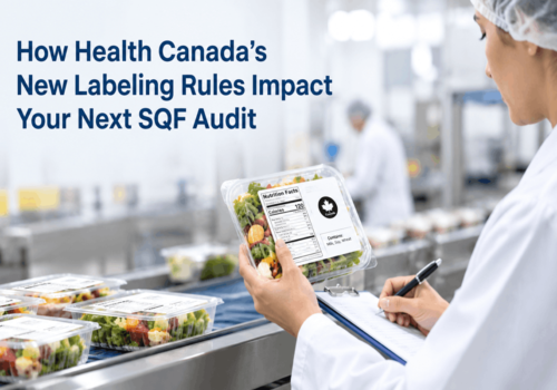 SQF-Audit
